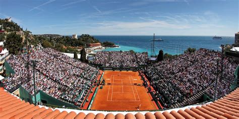 risultati monte carlo rolex master|monte carlo masters website.